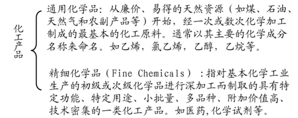 金屬工藝學_武漢理工大學-MOOC課程